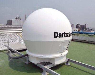 Dartcom X/L-Band EOS System at Chulabhorn Satellite Receiving Station, Kasetsart University in Bangkok, Thailand