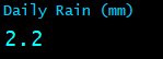 Daily Rain (mm) Daily Rain (mm)