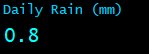 Daily Rain (mm) Daily Rain (mm)