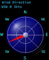 Wind Direction Wind Direction