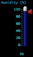 Humidity (%) Humidity (%)