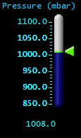 Pressure (mbar) Pressure (mbar)