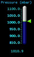 Pressure (mbar) Pressure (mbar)