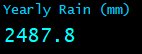 Yearly Rain (mm) Yearly Rain (mm)