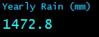 Yearly Rain (mm) Yearly Rain (mm)