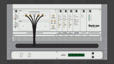 Receiver rack with optional LRD-200B digital receiver and LRIT USB interface