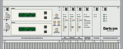 Receiver rack fitted with optional additional LRD-100 digital receiver and LRIT USB interface