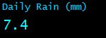 Daily Rain (mm)