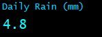 Daily Rain (mm)