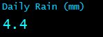 Daily Rain (mm) Daily Rain (mm)