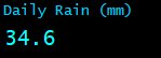 Daily Rain (mm)