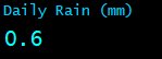 Daily Rain (mm)