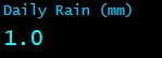 Daily Rain (mm)
