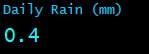 Daily Rain (mm)