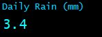 Daily Rain (mm)