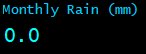 Monthly Rain (mm)