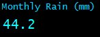 Monthly Rain (mm)