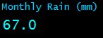 Monthly Rain (mm)