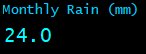 Monthly Rain (mm)