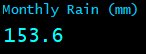 Monthly Rain (mm) Monthly Rain (mm)