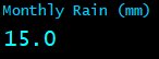 Monthly Rain (mm)
