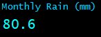 Monthly Rain (mm)