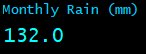 Monthly Rain (mm)