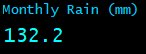 Monthly Rain (mm)