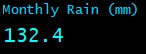 Monthly Rain (mm)