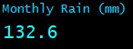 Monthly Rain (mm)