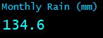 Monthly Rain (mm)