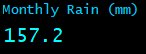 Monthly Rain (mm)