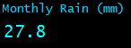 Monthly Rain (mm) Monthly Rain (mm)