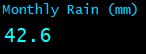 Monthly Rain (mm)
