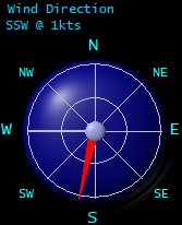 Wind Direction