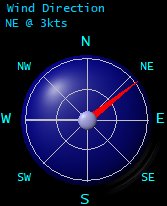 Wind Direction Wind Direction