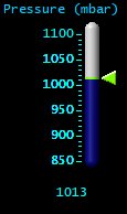 Pressure (mbar)
