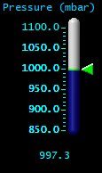 Pressure (mbar)