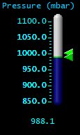 Pressure (mbar)