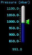 Pressure (mbar)