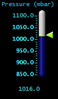 Pressure (mbar) Pressure (mbar)