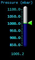 Pressure (mbar)