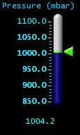 Pressure (mbar)