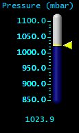 Pressure (mbar) Pressure (mbar)
