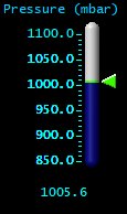Pressure (mbar)