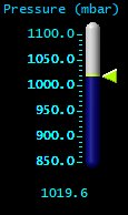 Pressure (mbar) Pressure (mbar)