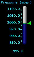 Pressure (mbar)