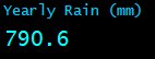 Yearly Rain (mm)