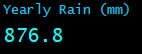 Yearly Rain (mm)