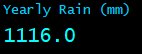 Yearly Rain (mm)